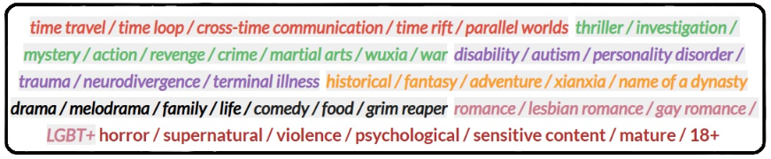 tags.png tags.png