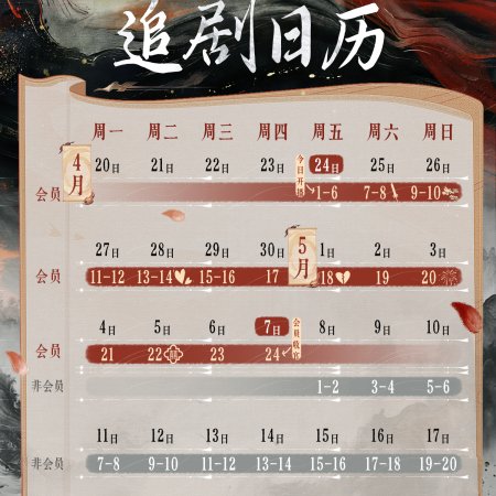 Zhang Zhong Ren (2026)