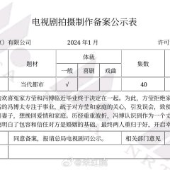 Yi Ai Zhi Ming Chinese Drama(0000) photo