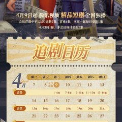 Success Rate Chinese Drama photo