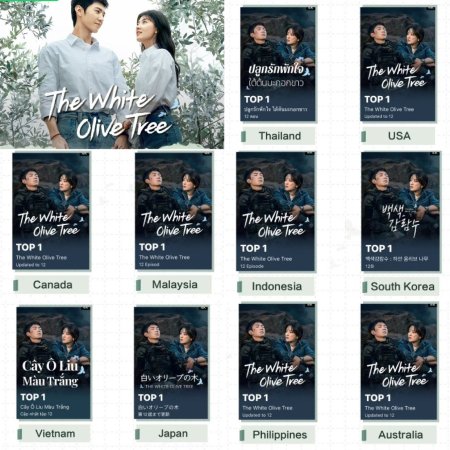 The White Olive Tree (2025)