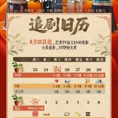 Girls Fighting Fate Chinese Drama photo