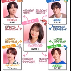 Small Bait, Big Love: Ebiko's Hunt for Her Mr. Right Japanese Drama(2025) photo