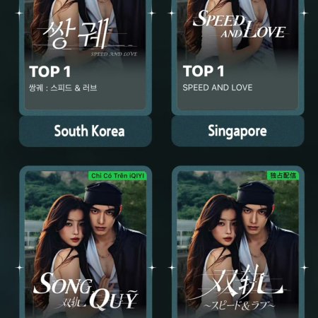 Speed and Love (2025)