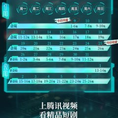 Eyes of the Sky Chinese Drama(2026) photo