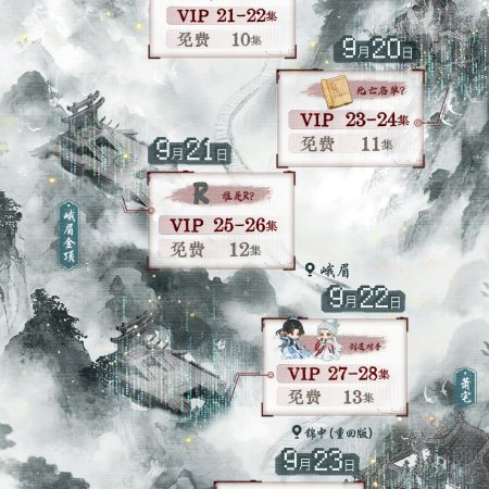 The Journey of Legend (2025)