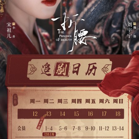 The Prisoner of Beauty (2025)