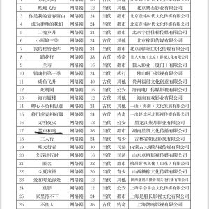 Qin Sheng He Ming ()