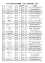 Qin Sheng He Ming Chinese Drama photo