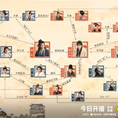 Pursuit of Jade (2026)