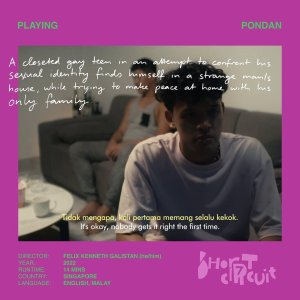 Playing Pondan (2023)