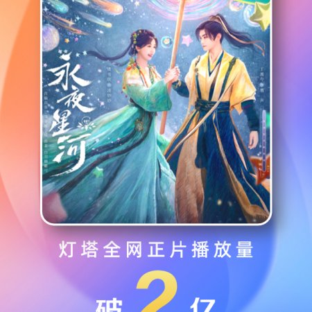 Love Game in Eastern Fantasy (2024)