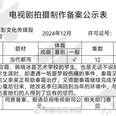 Ling Yi Ge Wo ()