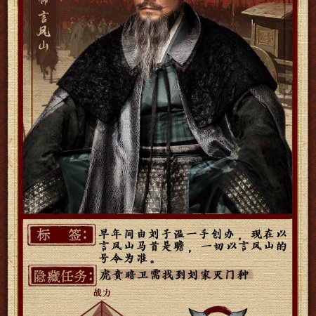 The Vendetta of An (2025)