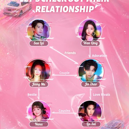 Speed and Love (2025)