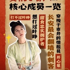 Chang An Er Shi Si Ji Chinese Drama(2025) photo