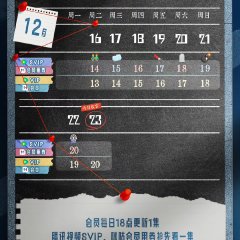 Chao Gan Mi Gong Chinese Drama(2025) photo