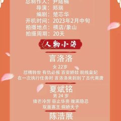 Yu Sheng Bu Fu Jun Chinese Drama photo