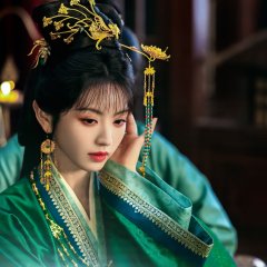 Tian Xi Wei photo