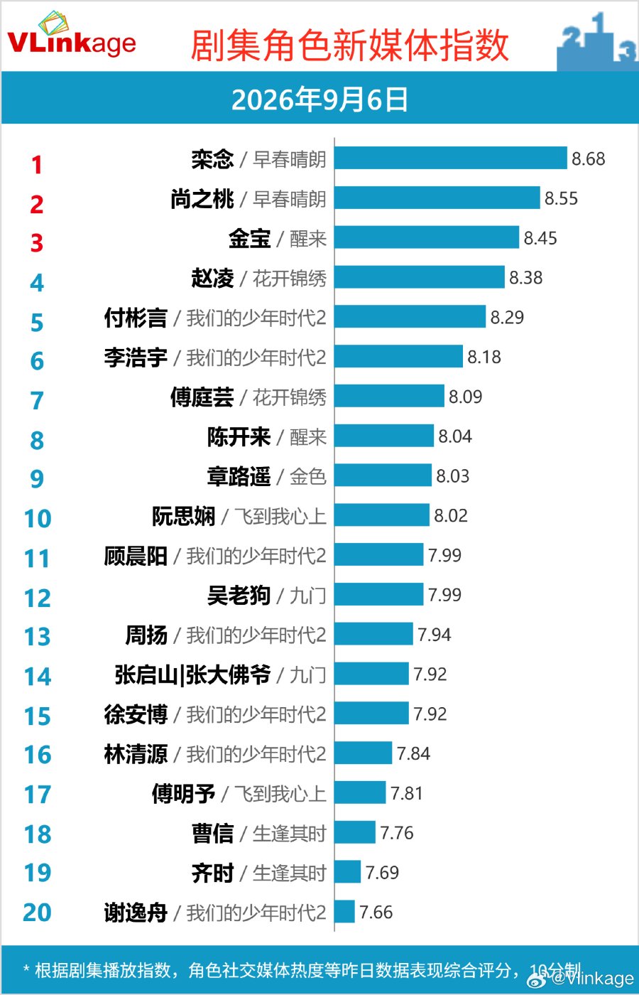 79aba393gy1iguqj1ww7nj21qi2p8e81.jpg 79aba393gy1iguqj1ww7nj21qi2p8e81.jpg