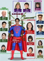 Super Salaryman Mr. Saenai Japanese Drama photo