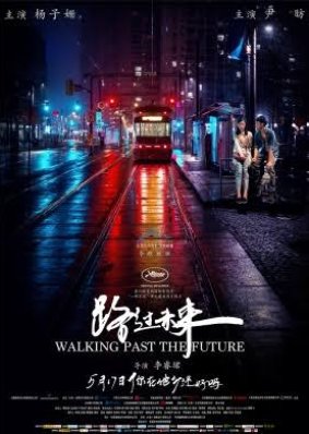 Walking Past the Future (2017) poster