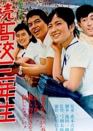 High School Juniors Part II (1964) poster
