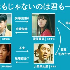 Matomo Janai no wa Kimi mo Issho Japanese Movie(2021) photo