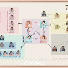 Special Lady Chinese Drama photo