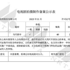 Ao Men Qing Nian Chinese Drama photo