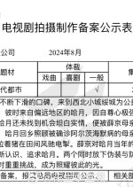 Ri Pian Shi Chinese Drama photo