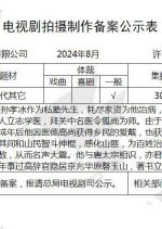 Yao Wang Sun Si Miao Chinese Drama photo