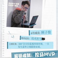 Guess Who I Am Chinese Drama photo