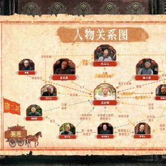 Gladiator in the Theater Chinese Drama photo