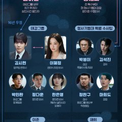 Kim Jung Hyun photo