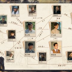 Ba Qian Li Lu Yun He Yue Chinese Drama(2026) photo