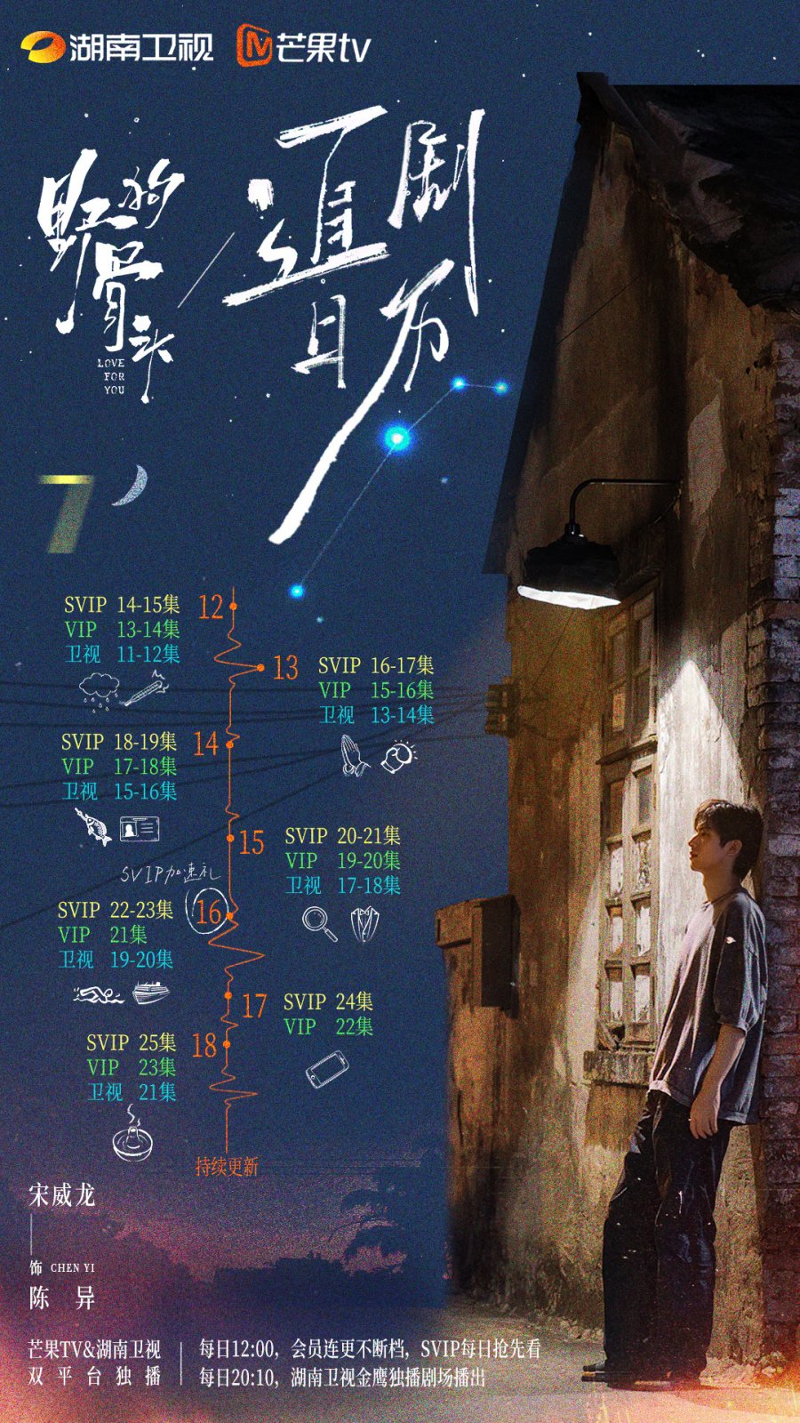 7.12.2026 - Love for You (2nd Week Song Wei Long Calendar).jpg
