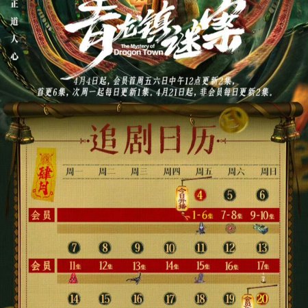 The Mystery of Dragon Town (2025)