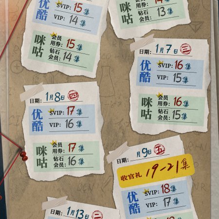 The Truth Within (2025)