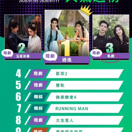 The Unclouded Soul (2025)