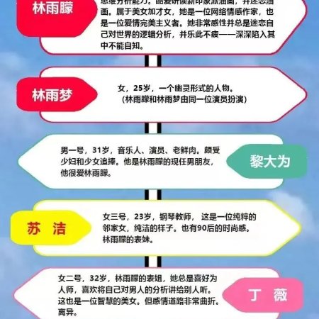 Mei Hao Sheng Huo ()