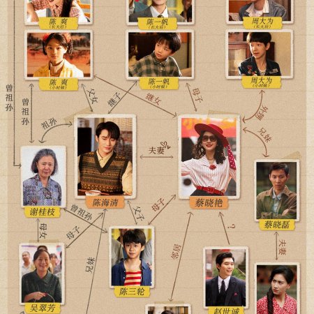 My Sweet Home Season 2 (2025)