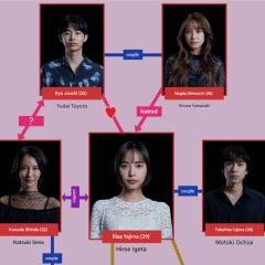 Beyond Hell Japanese Drama(2025) photo