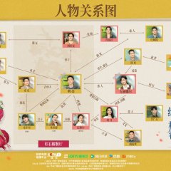 Fragrance of the Pomegranates Chinese Drama photo