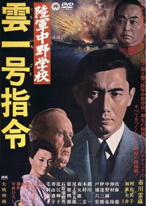 Assignment Cloud (1966) poster
