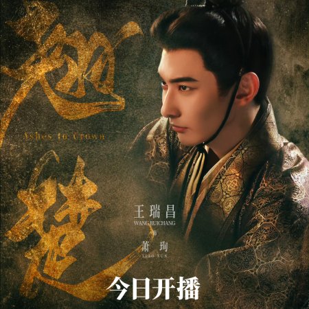 Wang Rui Chang