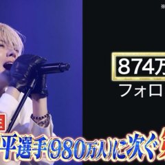 Talk Queens Japanese TV Program(2022) photo