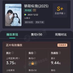 Shine on Me Chinese Drama photo