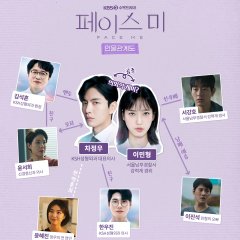 Face Me Korean Drama photo