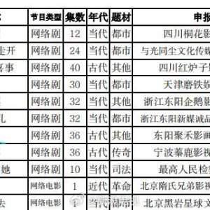 Cang Ying Jue ()